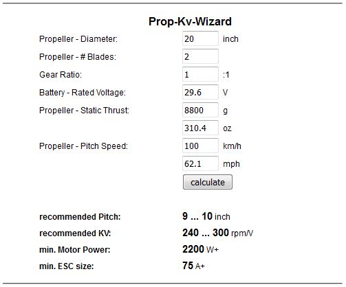 prop-KV-Wizard